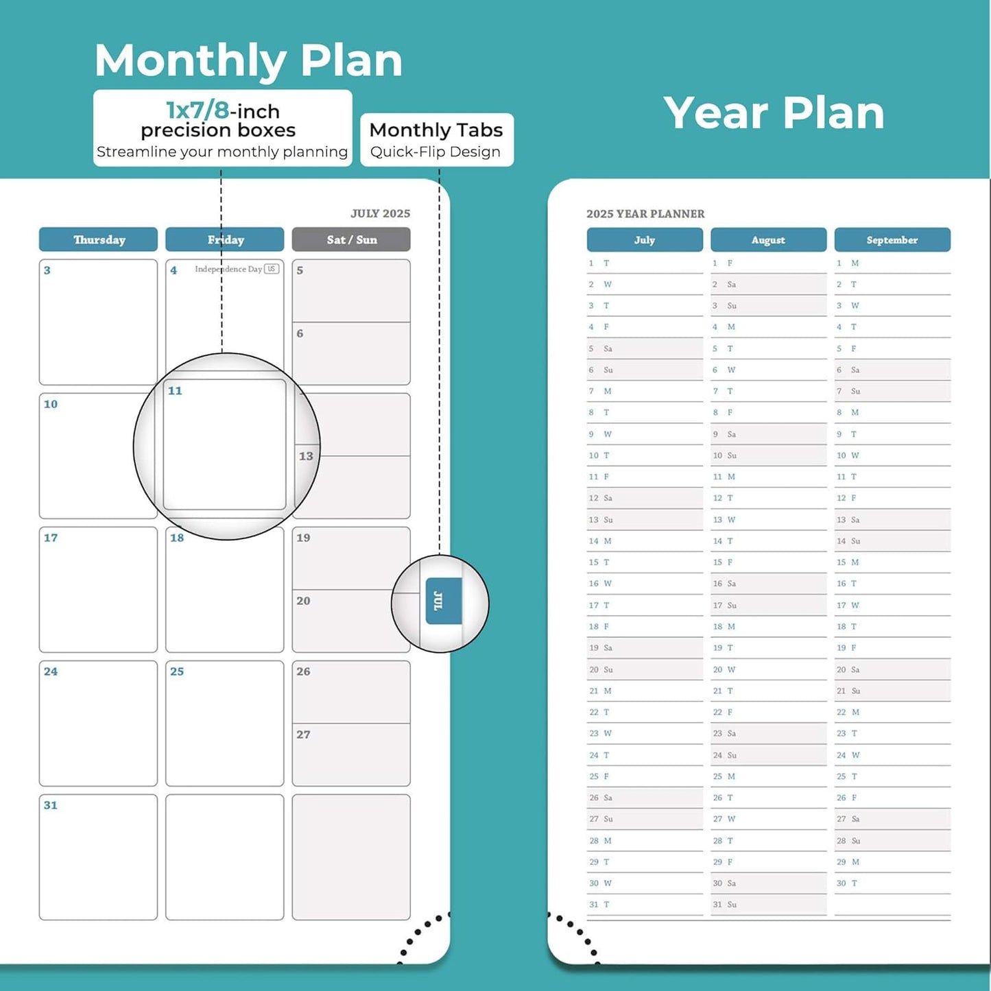 Weekly Monthly 2026 Planner (Jan.26-Dec.26),6.5"x3.75",12 Months Agenda Plan with Month Tabs & Pocket,Expenses/Note Pages, Appointment Book Calendar with Vegan Leather Cover,Light Blue
