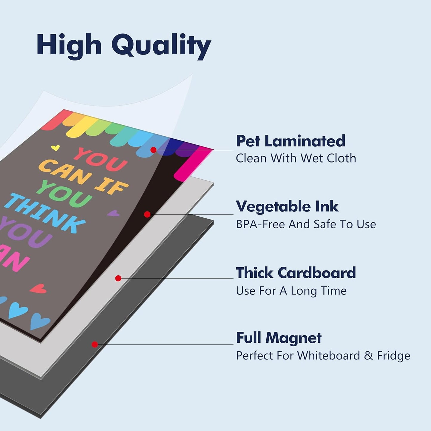 50 PCS Motivational Magnets, 25 Designs Inspirational Magnets Positive Affirmation Decals for Kids, Adults, Fridge (2' x 3.5')