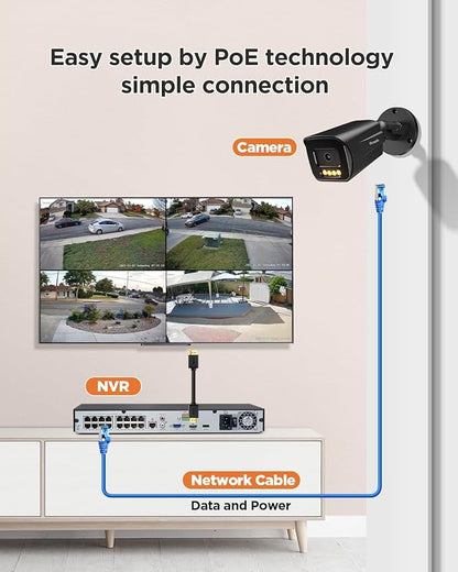 16 Channel Security Camera System, 16CH NVR & 4TB HDD, 16X 5MP PoE Commercial IP Bullet Camera, Smart Color Night Vision, 2 Way Audio, AI Human Vehicle Detection, Remote Access, PB65B1616-5MD