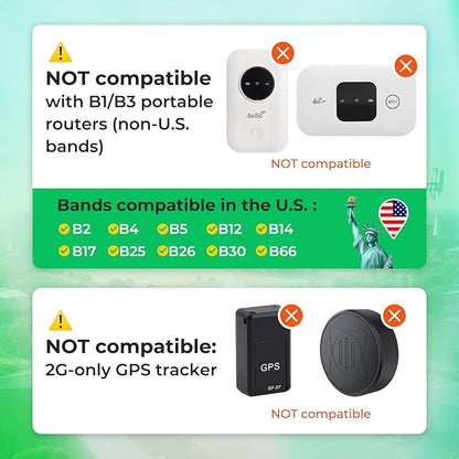 EIOTCLUB SIM Card for Data Only, 5G/4G LTE USA Compatible with Nationwide Networks for Security, Hunting Trail Game Cameras - No Contract Wireless-Triple Cut Size