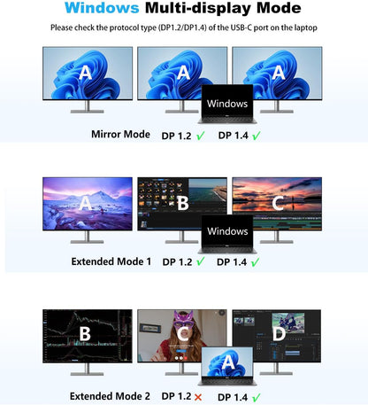 Laptop Docking Station Dual Monitor,14 in 1 USB C Docking Station fo dell hp USB C Hub Multiport Adapter with 2HDMI 4K+VGA+Ethernet+5USB+1USB C+100W PD+SD/TF+Audio,USBC Dock Dongle for Windows Laptop