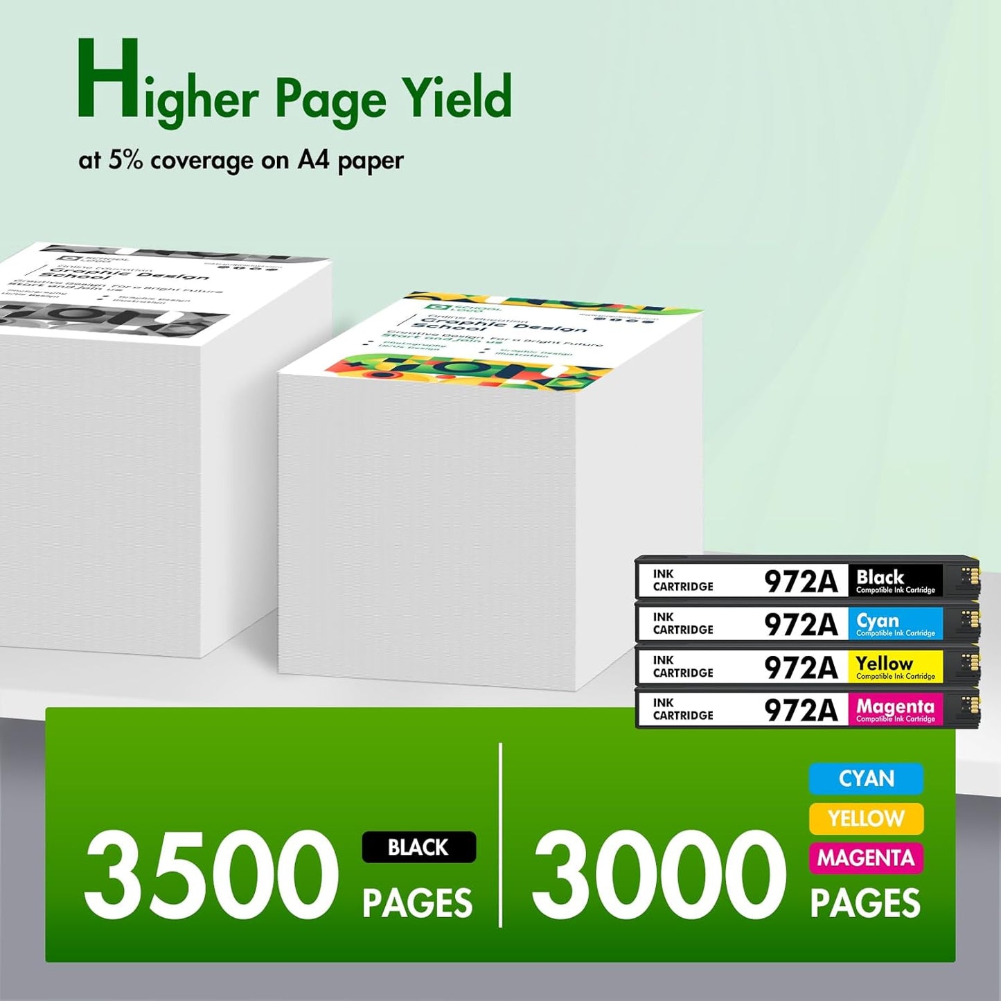 972A 972X Ink Cartridges Remanufactured Replacement for HP 972 A for HP Pagewide Pro MFP 477dw 577dw 477dn 452dn 552dn 552dw P55250dw Printer High Yield (4 Pack, Black Cyan Yellow Magenta)