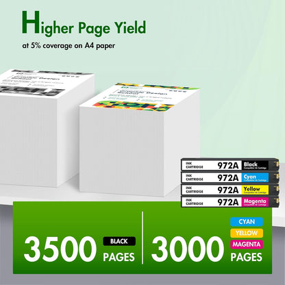 972A 972X Ink Cartridges Remanufactured Replacement for HP 972 A for HP Pagewide Pro MFP 477dw 577dw 477dn 452dn 552dn 552dw P55250dw Printer High Yield (4 Pack, Black Cyan Yellow Magenta)