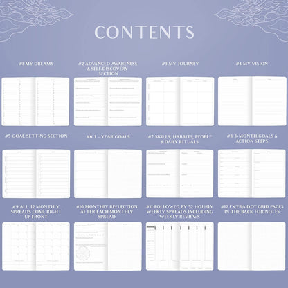Legend Planner PRO Hourly Schedule - Weekly & Daily Organizer with Time Slots. Appointment Book Journal for Work & Personal, A4 (Periwinkle)