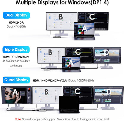 WAVLINK USB C Docking Station (Grey)