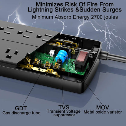 Power Strip, Tcstei Surge Protector with 12 Outlets and 4 USB Ports, 20 Feet Extension Cord (1875W/15A) for Home, Office, Dorm Essentials, 2700 Joules, ETL Listed, Black
