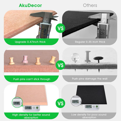 Large Cork Board for Office Wall Decor,48"x36"-12 Pack Felt Wall Tiles with Safe Removable Adhesive Tabs, 1/2" Thick, Felt Bulletin Board Pin Board Cork Boards for Walls - Salmon Pink