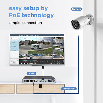 16 Channel Security Camera System, 4K 16CH PoE NVR 4TB HDD, 12PCS 8MP Wired Outdoor Home Surveillance IP PoE Cameras w/AI Human Vehicle Detection, Remote Playback Built-in Mic, PB37F1216-8M