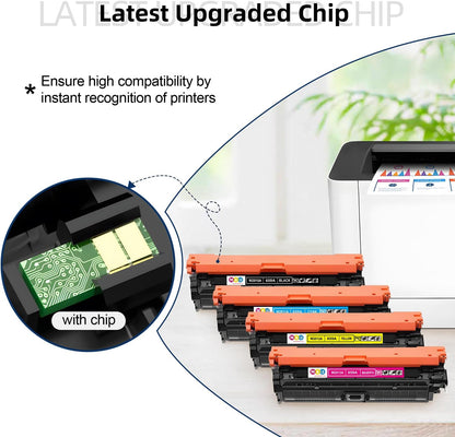 659A Toner Cartridges 4 Pack(with Chip) Remanufactured Compatible with 659A Toner Cartridges for MFP M776 M856x M856dn M776z M776dn M776zs Printer(Black, Cyan, Magenta, Yellow