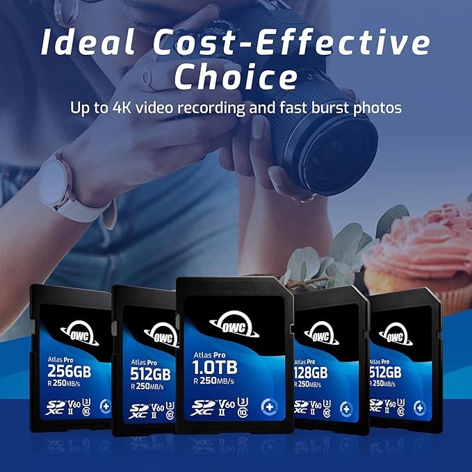 OWC Atlas Pro 1.0TB SDXC UHS-II V60 Media Card