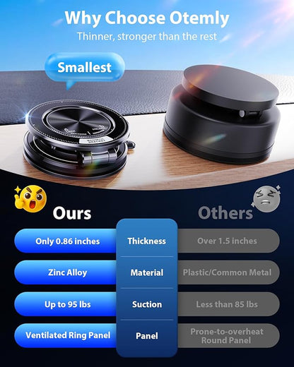 Ultra-Thin Vacuum Gel Magnetic Phone Holder for Car, [95LBS Max Suction] 360° Adjustable [All Zinc-Alloy] Cell Phone Car Mount for MagSafe, Fit for iPhone 17 Pro Max/16/15/14/13/12 & Android