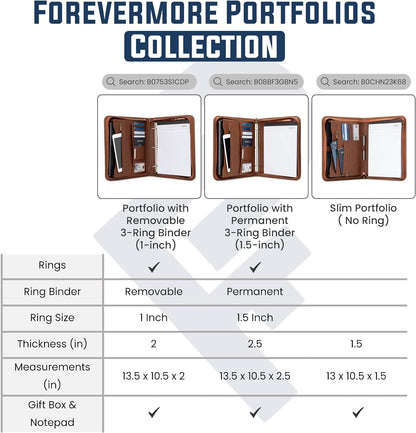 Padfolio Binder - Professional Faux Leather Travel Organizer Pouch for Tablet, Documents, Presentation Folders, Zipper Closure, Removable 3-Ring Notepad - Black