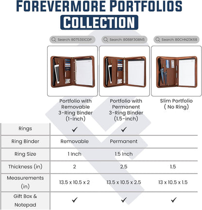 Padfolio Binder - Professional Faux Leather Travel Organizer Pouch for Tablet, Documents, Presentation Folders, Zipper Closure, Removable 3-Ring Notepad - Brown