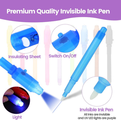 Invisible Ink Pens with UV Light, 36 Pcs Spy Pens for Kids, Party Favors Toy for Girls Boys, Classroom Prizes Magic Markers for Students, Writing Secret Messages for Birthday Halloween Christmas Party