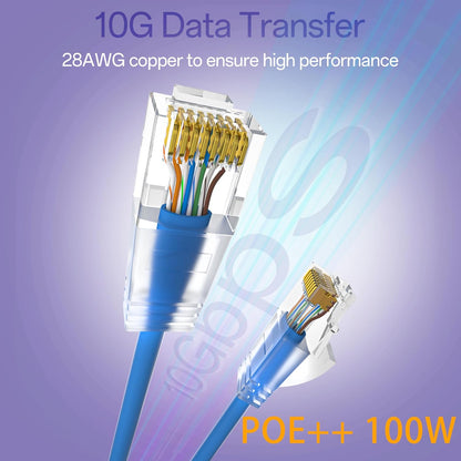 Cat6a Patch Cables 2ft (24 Pack) Slim, Cat6 Ethernet Patch Cable Pure Copper, Flexible Cat 6 Patch Cable 550MHZ 10G, Space-Saving Cat 6A Network Cables for Patch Panel, Blue