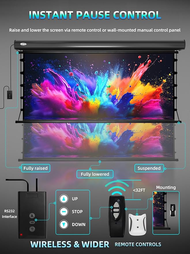 MIGO 100 Inch Projector Screen Tab-Tension,Motorized Projector Screen Pull Down with 4K HD Partial Ambient Light Remote,Wall Mount Ceiling Mount Automatic Movie Screen for Home Theater(Black Housing)
