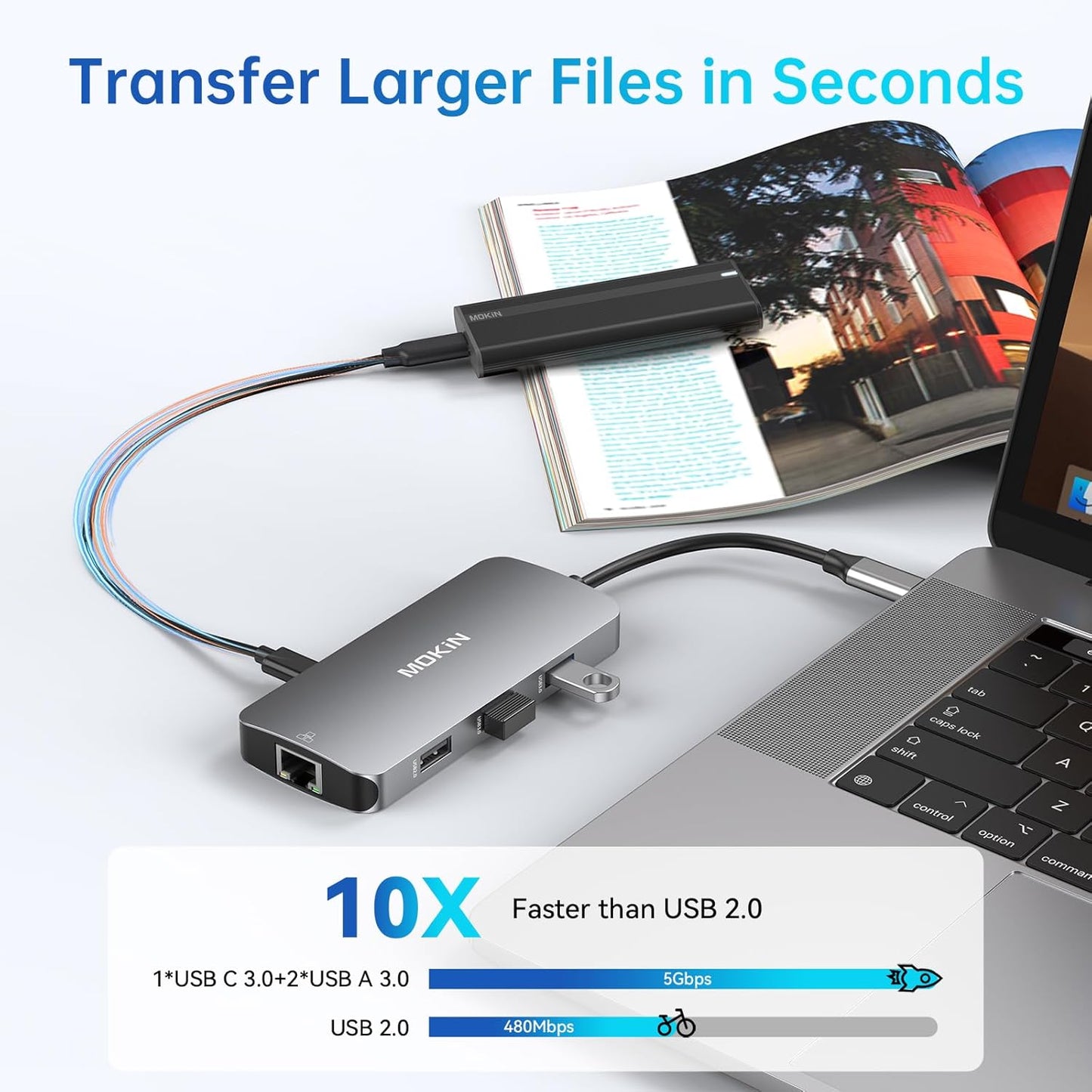 USB C Adapters for MacBook Pro/Air,Mac Dongle with 3 USB Port,USBC to HDMI, RJ45 Ethernet, 9 in 1 USB C to HDMI Adapter,100W Pd Charging,SD/TF Card Reader USB Hub