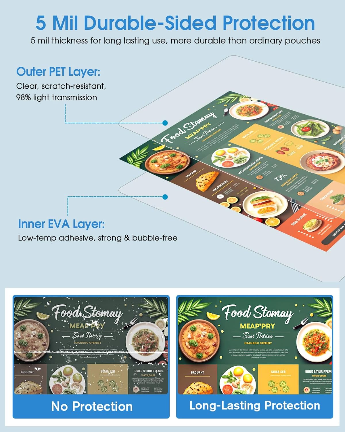 KTRIO Laminating Sheets 5 Mil, Hold 8.5 x 11 inches Sheet, 200 Pack Clear Thermal Laminate Pouches for Laminator, 9 x 11.5 inches Lamination Sheets, Home Office School Supplies