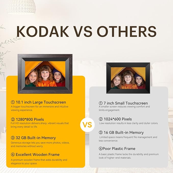 KODAK 10.1 Inch WiFi Digital Picture Frame with 32GB Storage, Electronic Smart Digital Photo Frame 1280x800 IPS Touch Screen, Auto-Rotate, Share Moments Instantly Gifts for Women Mothers Day Christmas