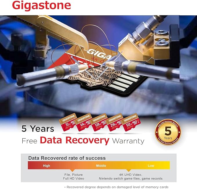【5-Years Data Recovery】 GIGASTONE 512GB Micro SD Card 4-Pack, 4K Camera Pro, A2 V30 Compatible with Gopro, Dash Cam, DJI, Drone, Security Camera, Speed Up to 150MB/s, UHS-I U3 C10, with Adapter