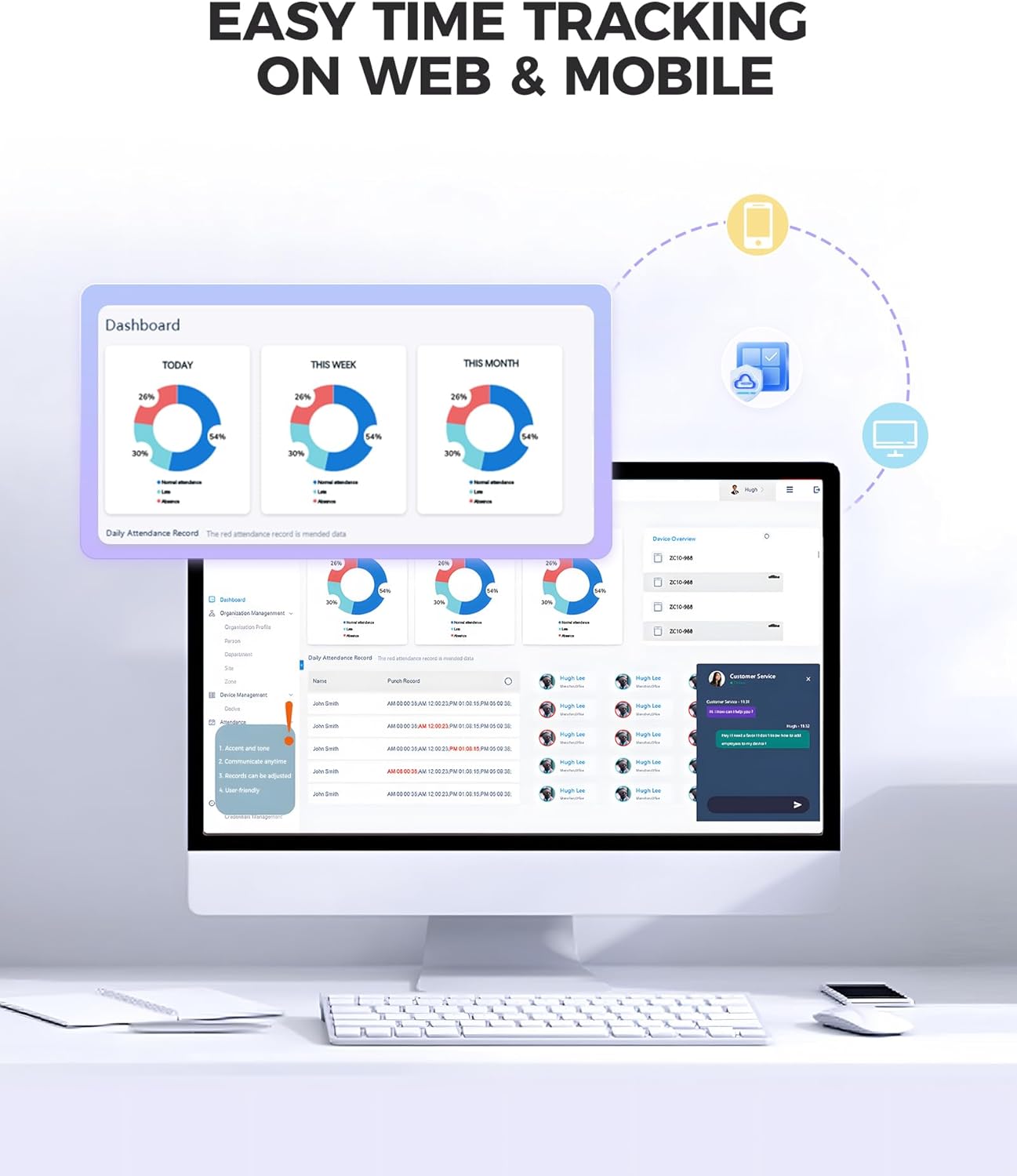 NGTeco Cloud Time Clock, Upgraded TC1 Remote Control 2.4GHz WiFi Time Card Machine for Small Business with Software & App for iOS/Android, Includes 5 RFID Cards No Monthly Fees