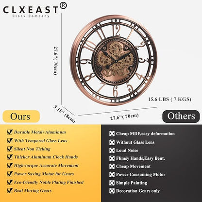 CLXEAST 28 Inch Oversized Large Moving Gear Wall Clock for Living Room Decor,Modern Farmhouse Decorative Wall Clocks Battery Operated,Rose Gold,House Warming Gifts New Home
