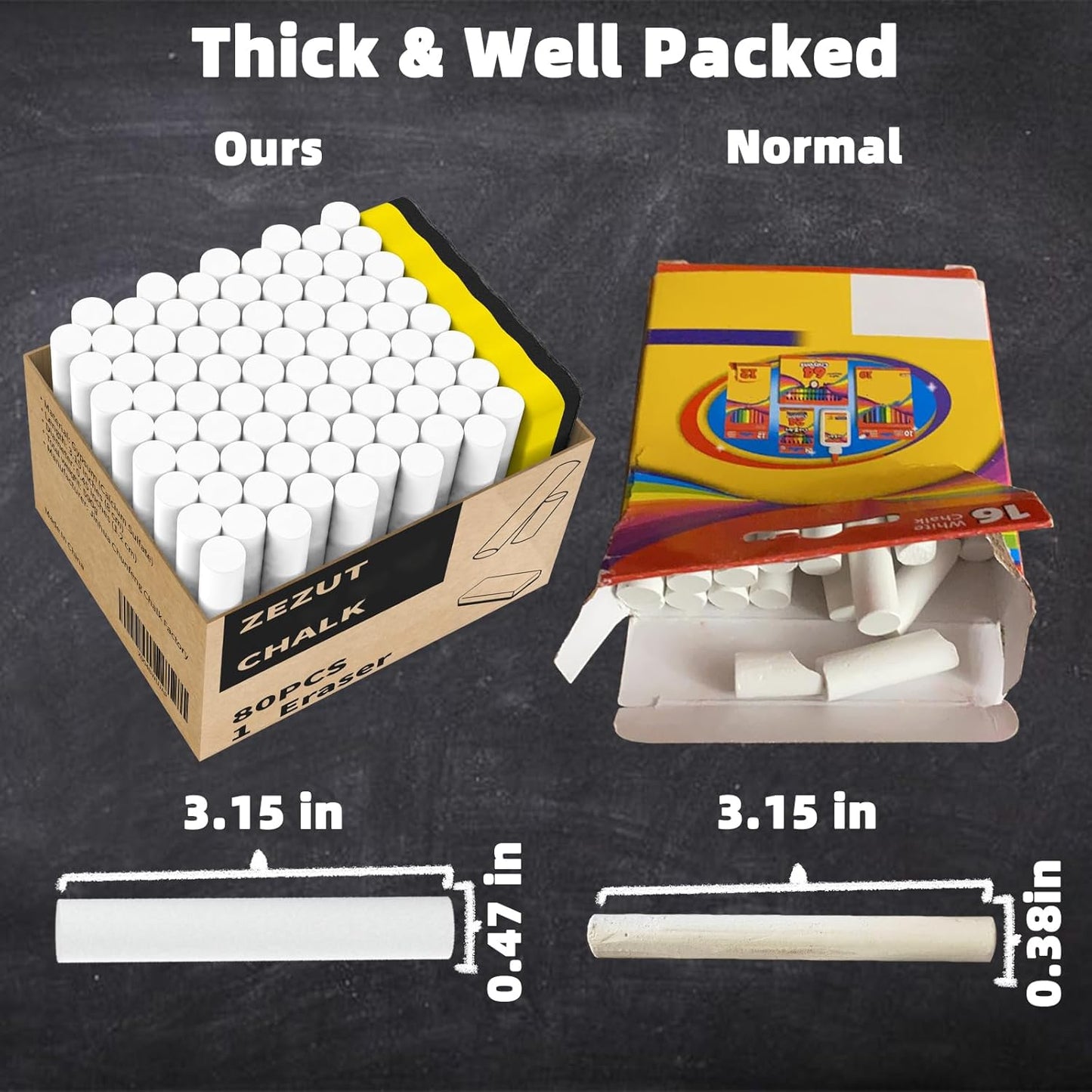 White Chalk with Magnetic Eraser, 80PCS Low Dust Chalks Stick Bulk for School Classroom Chalkboard Blackboard Non-Toxic