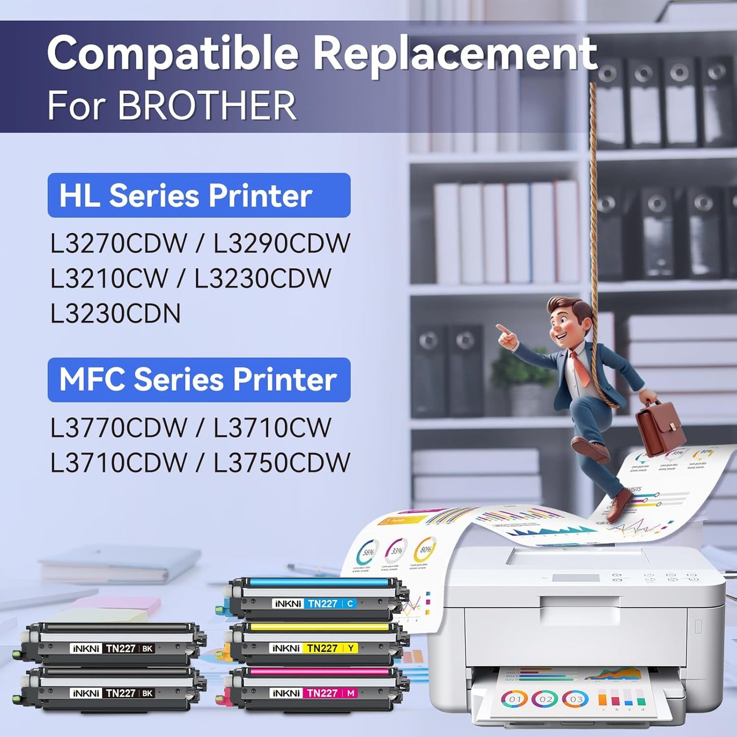 TN227 tn-227bk/c/m/y high Yield Toner Cartridge 5 Pack(with chip) Compatible Replacement for Brother tn227 tn227bk tn223 Toner for HL-L3270CDW MFC-L3770CDW MFC-L3710CW HL-L3290CDW MFC-L3750CDW Prints