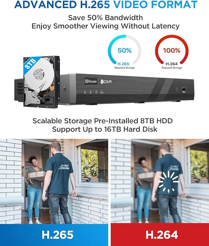 4COVR 4K 32 Channel Security Camera System PoE 2-Way Talk & Dual Lights Smart Full Color Night Vision, AI Human Vehicle Detection, UHD NVR 8TB HDD, 24X 8MP Business Dome IP Camera IP67, LY97KA8M3224
