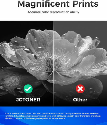 DR920 Drum Unit (Not Toner) 2-Pack Compatible for Brother DR-920 Imaging Drum TN920 TN920XXL TN920XL HL-L6210DW HL-L6210DWT HL-L5210DN HL-L5210DW HL-L5210DWT HL-L6310DW MFC-L5710DW DCP-L5510DN Printer