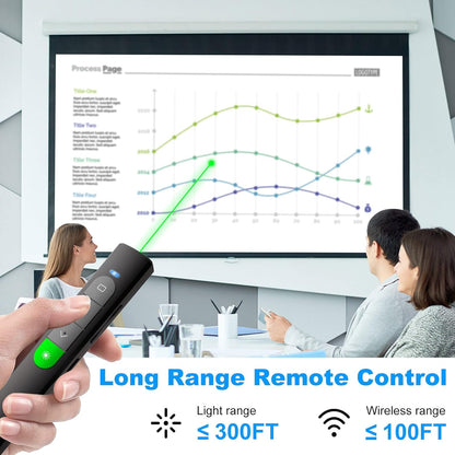 Rechargeable Presentation Clicker Wireless Presenter - Clicker for PowerPoint Presentations, Green Laser Pointer for Presentations RF 2.4GHz Google Slide Advancer for Mac/Computer/Laptop/Keynote