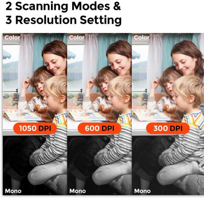MUNBYN Portable Scanner, Photo Scanner for Documents, Pictures, Texts at 1050 DPI, Flat Scanning, Includes 16GB SD Card, Uploads Images to Computer via USB or Built-in Wi-Fi, No Driver Needed White