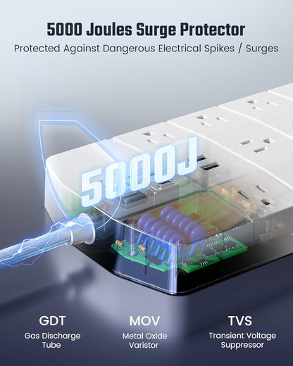 Power Strip,SUPERDANNY 5000 Joules Surge Protector with 13 AC Outlets 2 USB-A & 2 USB-C PD 20W Fast Charging Heavy Duty 14AWG/3C Industrial Grade 6ft Extension Cord for Workbench Home Office White