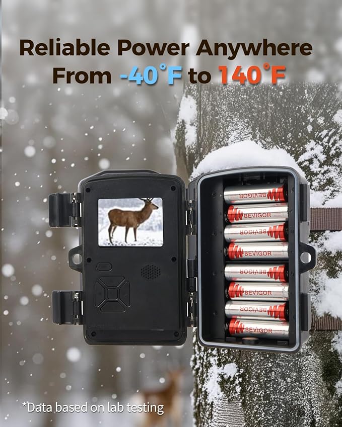 BEVIGOR Lithium AA Batteries, 720 Pack Lithium Iron Double A Battery Non-Rechargeable