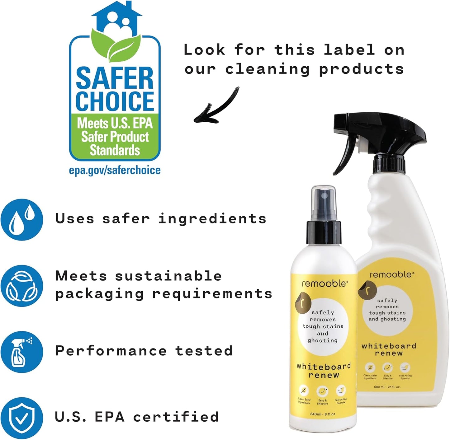 Remooble Dry Erase Whiteboard Cleaner 1 Gallon (4 Pack)