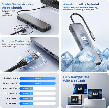 USB C Hub Laptop Docking Station Dual Monitor,14 in 1 Multiport Adapter with 4K HDMI,VGA,8 USB C/A Ports,100W PD Fast Charging,Audio&Mic,SD&TF,USBC Dongle for MacBook/Dell/HP/Lenovo ThinkPad/Surface