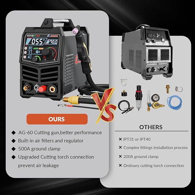 GZ GUOZHI Plasma Cutter 55Amp High Frequency Non-Touch Arc Digital Screen Display DC Inverter 110/220V Dual Voltage Blowback Plasma Cutting Machine CUT-55HFLED