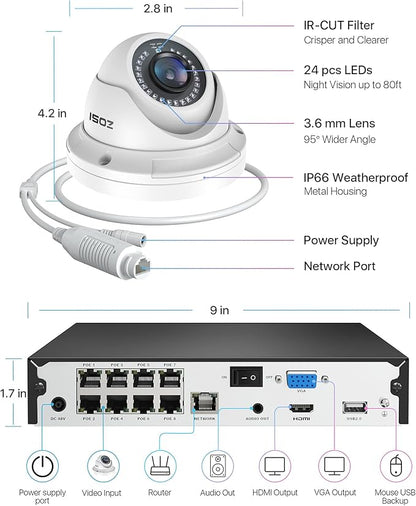 ZOSI 8CH 4K PoE Security Camera System with 2TB Hard Drive,4pcs 3K 5MP Outdoor Indoor PoE IP Dome Cameras,Night Vision,Motion Alert,Remote Access,8 Ports 16CH 8MP NVR Recorder for Home 24/7 Recording