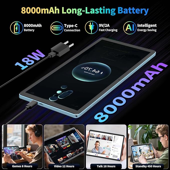 2025 11 inch Tablet, Android 15 Tablets with Keyboard, 24GB+256GB+2TB Expand, Octa-Core, 8000mAh, Tablet PC with 5G/2.4G WiFi, BT5.0, GMS, GPS, 2 in 1 Tablets with Case, Mouse, Stylus(Black Case)