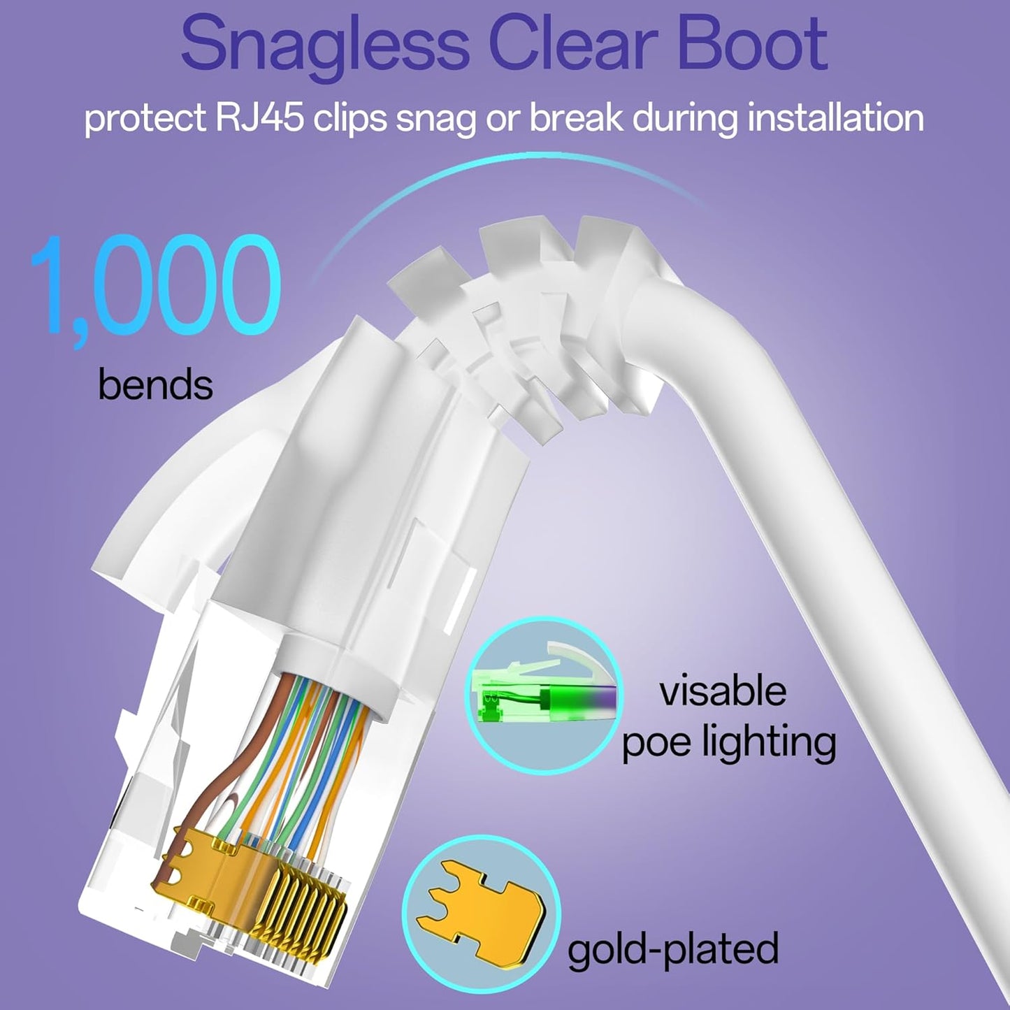 Cat6a Patch Cables 10ft (10 Pack) Slim, Cat6 Ethernet Patch Cable Pure Copper, Flexible Cat 6 Patch Cable 550MHZ 10G, Space-Saving Cat 6A Network Cables for Patch Panel, White