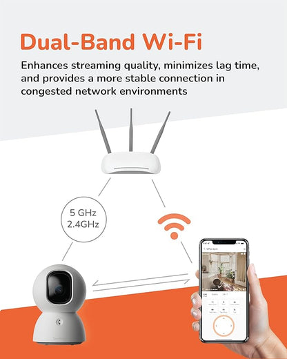 Sensforge 2.5K Indoor Pan-Tilt Dome Security Camera, AI Human & Pet Detection, 360° Coverage, Two-Way Audio, Dual-Band Wi-Fi (2.4G/5G), 64GB SD Card Included, No Monthly Fees