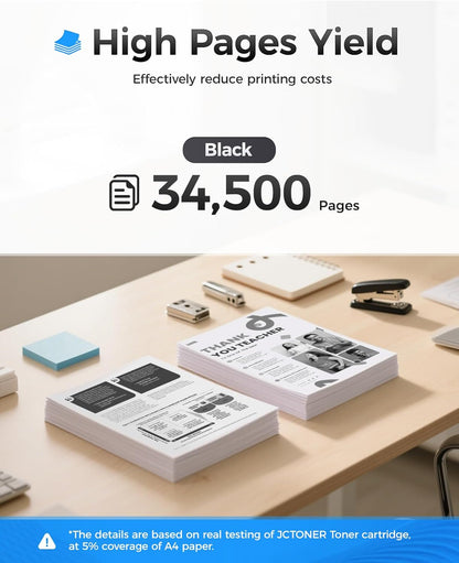 25X CF325X Black Toner Cartridge 1-Pack with Chip High Yield Replacement for HP 25X CF325X Compatible with HP LaserJet Enterprise M806dn M806x+ Flow MFP M830z Printer Ink Copier Scanner (34,500 Pages)