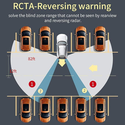 BY-J Car Blind Spot Monitoring System Kit, 24GHz Millimeter Wave Radar Sensor Blind Area Detection System, Universal Car SUVs Trucks RVs Lane Changing Warning with Reversing Radar Parking System
