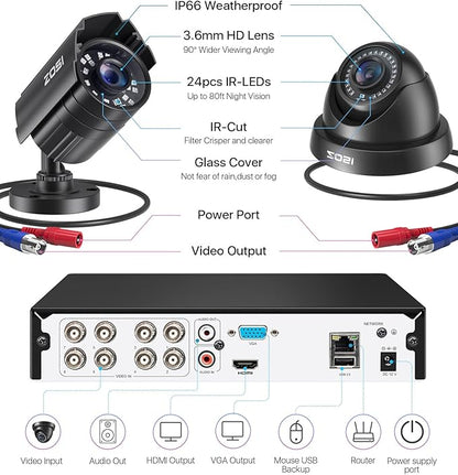 ZOSI 8CH Security Camera System, AI Human/Vehicle Detection, Night Vision, 3K Lite 8 Channel CCTV DVR Recorder with 8pcs 1920TVL 2MP Outdoor Weatherproof Video Surveillance Cameras, NO Hard Drive
