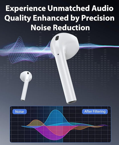 AI Translation Earbuds Real Time 144 Languages & Accents Translator Earbuds with 8-Language Offline Translating Earbuds, Audifonos Traductores Inglés Español for Learning Travel Business