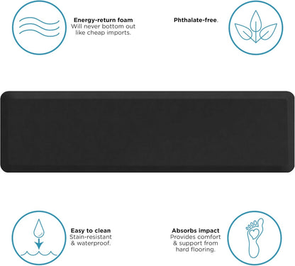 NewLife by GelPro Anti-Fatigue Nonslip 1/2" Thick Hard Floor Utility Mat for Garage, Patio and Kitchen, 20" x 72", Leather Grain Black