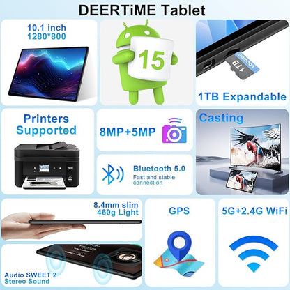 2025 Latest Tablet 10 inch Android 15 Tablets with Keyboard, 30GB RAM 64GB ROM 2.0GHz Octa-Core, Dual Camera, 1TB Expand, Widevine L1, 5G WiFi, BT 5.0, 2 in 1 Tableta PC (Black)