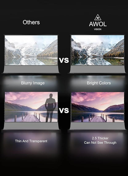 AWOL VISION 120" Motorized Rising Matte White Projector Screen for Long Short Ultra Short Throw Projector, Floor Stand Indoor Outdoor Theater Screen, 170°+ Viewable 4K/8K Ultra HD MW-F220