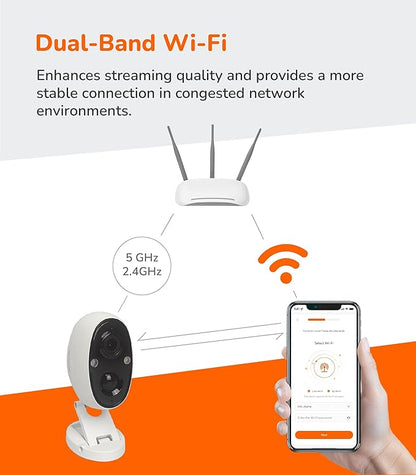 Sensforge 2.5K Indoor Outdoor Battery Camera with Smart AI Detection, Spotlight & Color Night Vision, Magnetic Mount, Dual-Band WiFi (2.4/5GHz), 32GB SD Card, Waterproof, No Monthly Fees