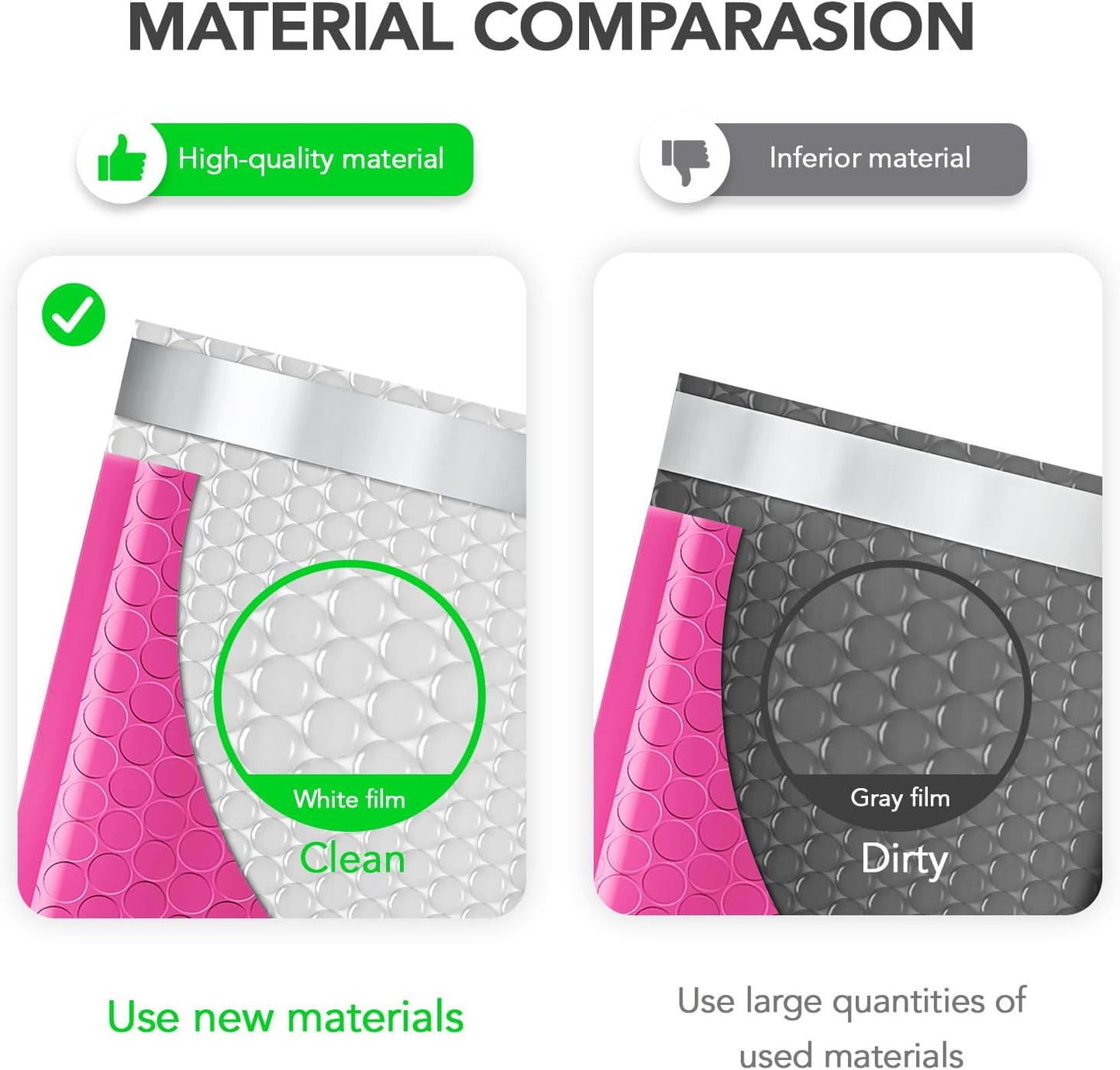 Fuxury Bubble Mailers 6x10" 100 Pack Pink Thick Padded Envelopes Usable Size 6x9" Mailing Envelopes Bubble Padded, Shipping Bags for Mailing,Packaging, Small Business, Boutique, Bulk #0